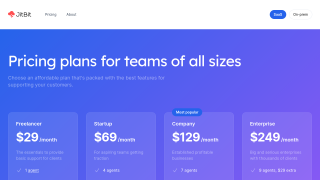Jitbit HelpDesk